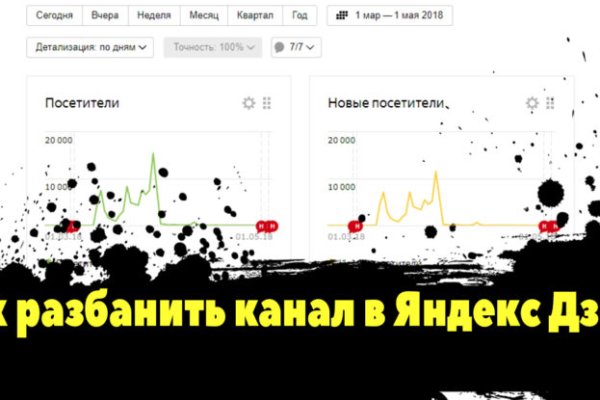 Кракен маркетплейс ассортимент