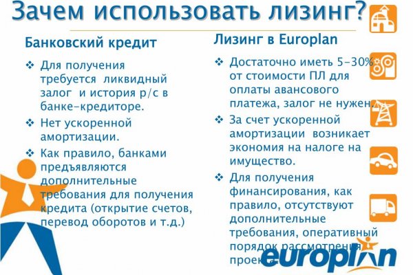 Онлайн магазин наркотиков