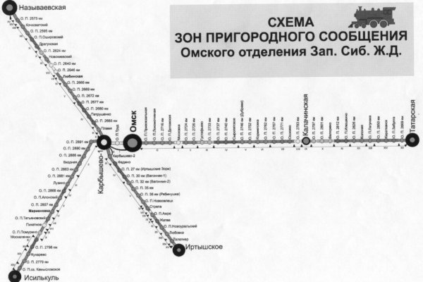 Сайт krn
