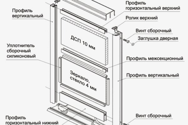 Как вывести с кракена