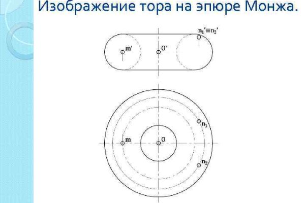 Кракен сайт что