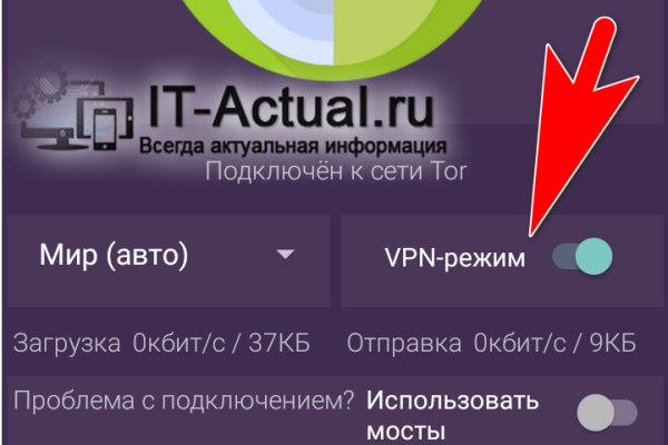 Правильная ссылка на кракен