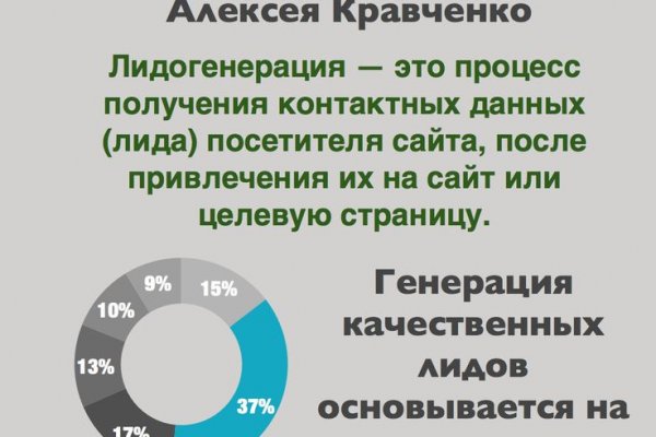Кракен даркнет